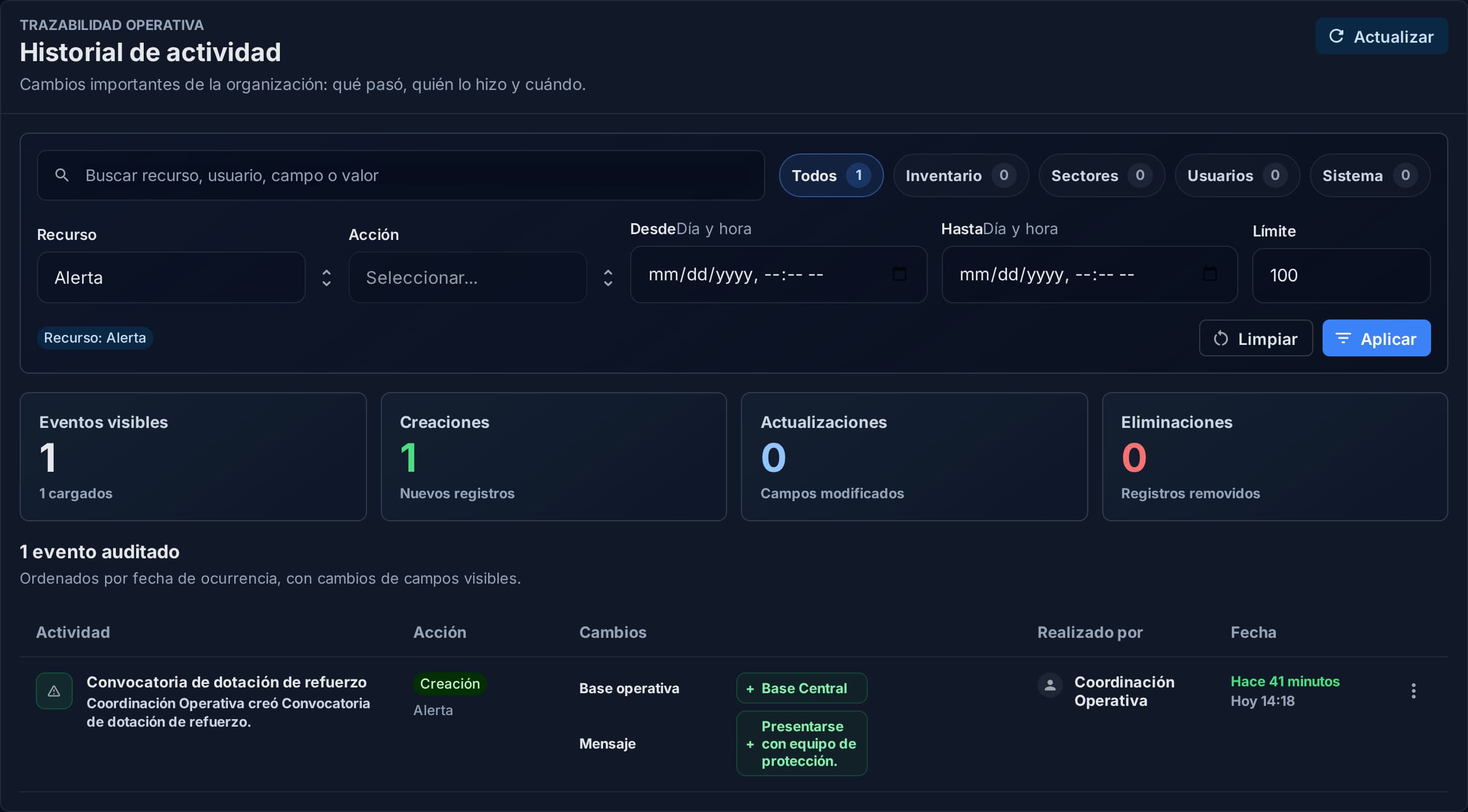 Historial filtrado por alertas con un registro cargado, cambios de campos, responsable y fecha